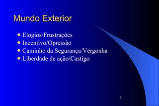 Mundo Exterior Elogios/Frustrações Incentivo/Opressão Caminho da Segurança/Vergonha Liberdade de ação/Castigo 