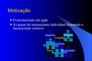 Motivação  O inconsciente em ação As peças do inconsciente individual formando o inconsciente coletivo Necessidades Satisfação Prazer Vontades Desejos Impulsos 
