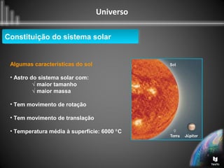 Universo
Constituição do sistema solarConstituição do sistema solar
Algumas características do sol
• Astro do sistema solar com:
√ maior tamanho
√ maior massa
• Tem movimento de rotação
• Tem movimento de translação
• Temperatura média à superfície: 6000 C⁰
 