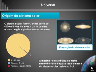 Universo
O sistema solar formou-se há cerca de
4500 milhões de anos a partir de uma
nuvem de gás e poeiras – uma nebulosa.
Origem do sistema solar
Formação do sistema solar
A matéria foi distribuída de modo
muito diferente e quase toda a massa
do sistema solar reside no Sol.
 