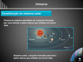 Universo
Constituição do sistema solar
Chama-se sistema planetário ao conjunto formado
por uma estrela e pelos astros que orbitam em torno
dela.
Sistema solar: conjunto formado pelo Sol e
pelos astros que orbitam em torno dele.
 