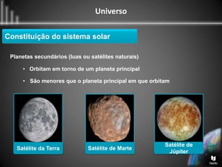 Universo
Planetas secundários (luas ou satélites naturais)
• Orbitam em torno de um planeta principal
Constituição do sistema solar
Satélite de
Júpiter
Satélite de Marte
Satélite da Terra
• São menores que o planeta principal em que orbitam
 