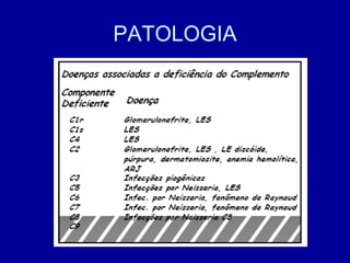 PATOLOGIA 
