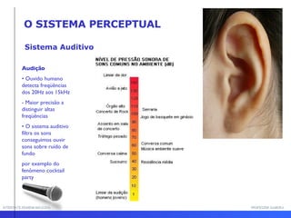 INTERFACE HOMEM-MÁQUINA PROFESSOR SAMUKA Sistema Auditivo O SISTEMA PERCEPTUAL Audição •  Ouvido humano detecta freqüências dos 20Hz aos 15kHz - Maior precisão a distinguir altas freqüências •  O sistema auditivo filtra os sons conseguimos ouvir sons sobre ruído de fundo  por exemplo do fenômeno cocktail party 