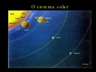 O sistema solar 