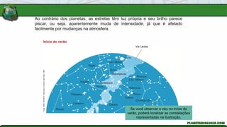 Fonte:
FARIA,
Romildo
P.
Visão
para
o
Universo.
São
Paulo,
1999
Início do verão
Via Láctea
Ao contrário dos planetas, as estrelas têm luz própria e seu brilho parece
piscar, ou seja, aparentemente muda de intensidade, já que é afetado
facilmente por mudanças na atmosfera.
Se você observar o céu no início do
verão, poderá localizar as constelações
representadas na ilustração.
 