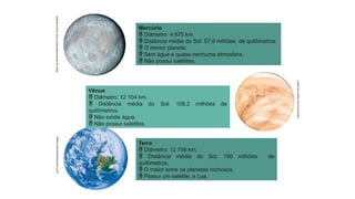 Detlev
van
Ravenswaay/Science
Photo
Library/Latinstock
<www.pa.msu.edu>/Arquivo
da
editora
Lee
Prince/Shutterstock/Glow
Images
Mercúrio
 Diâmetro: 4 875 km.
 Distância média do Sol: 57,9 milhões de quilômetros.
 O menor planeta.
 Sem água e quase nenhuma atmosfera.
 Não possui satélites.
Vênus
 Diâmetro: 12 104 km.
 Distância média do Sol: 108,2 milhões de
quilômetros.
 Não existe água.
 Não possui satélites.
Terra
 Diâmetro: 12 756 km.
 Distância média do Sol: 150 milhões de
quilômetros.
 O maior entre os planetas rochosos.
 Possui um satélite, a Lua.
 