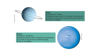 Denis
Scott/Corbis/Latinstock
Nasa/Arquivo
da
editora
Urano
 Diâmetro: 51 108 km.
 Distância média do Sol: 2,9 bilhões de quilômetros.
 Também possui anéis, só que mais finos e escuros.
 Possui 27 satélites.
Netuno
 Diâmetro: 49 538 km.
 Distância média do Sol: 4,5 bilhões de quilômetros.
 Ao redor do núcleo há um oceano de água.
 Possui 13 satélites.
 