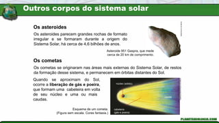 Os asteroides
Os cometas
Nasa/Arquivo
da
editora
Asteroide 951 Gaspra, que mede
cerca de 20 km de comprimento.
Quando se aproximam do Sol,
ocorre a liberação de gás e poeira,
que formam uma cabeleira em volta
de seu núcleo e uma ou mais
caudas.
Ingeborg
Asbach/Arquivo
da
editora
Esquema de um cometa.
(Figura sem escala. Cores fantasia.)
núcleo (sólido)
cabeleira
(gás e poeira)
cauda
Os asteroides parecem grandes rochas de formato
irregular e se formaram durante a origem do
Sistema Solar, há cerca de 4,6 bilhões de anos.
Os cometas se originaram nas áreas mais externas do Sistema Solar, de restos
da formação desse sistema, e permanecem em órbitas distantes do Sol.
Outros corpos do sistema solar
 