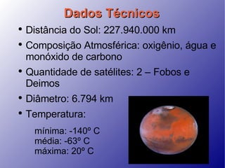 Dados Técnicos Distância do Sol: 227.940.000 km Composição Atmosférica: oxigênio, água e monóxido de carbono Quantidade de satélites: 2 – Fobos e Deimos Diâmetro: 6.794 km Temperatura: mínima: -140º C média: -63º C máxima: 20º C 