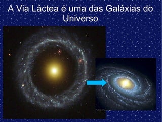A Via Láctea é uma das Galáxias do Universo 