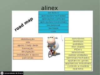 O Software Livre em Portugal