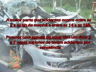 Fonte: APS – Associação Portuguesa do Sono. 2010
 