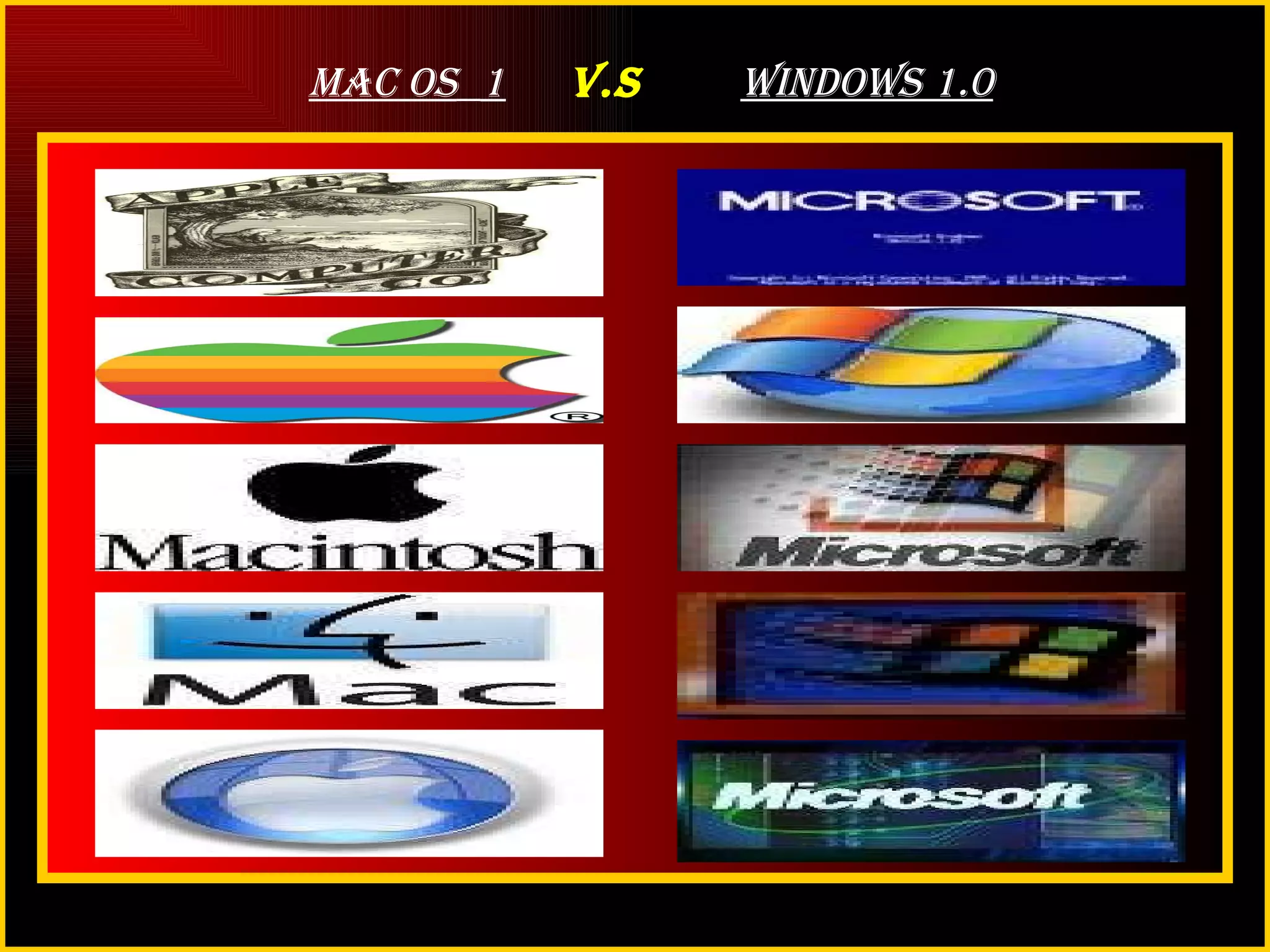 Mac OS   1   V.S  WINDOWS 1.0 