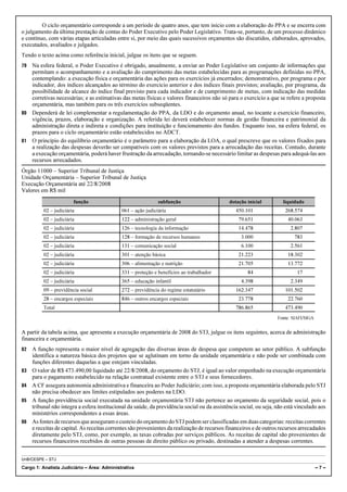 O ciclo orçamentário corresponde a um período de quatro anos, que tem início com a elaboração do PPA e se encerra com
o julgamento da última prestação de contas do Poder Executivo pelo Poder Legislativo. Trata-se, portanto, de um processo dinâmico
e contínuo, com várias etapas articuladas entre si, por meio das quais sucessivos orçamentos são discutidos, elaborados, aprovados,
executados, avaliados e julgados.
Tendo o texto acima como referência inicial, julgue os itens que se seguem.
79 Na esfera federal, o Poder Executivo é obrigado, anualmente, a enviar ao Poder Legislativo um conjunto de informações que
   permitam o acompanhamento e a avaliação do cumprimento das metas estabelecidas para as programações definidas no PPA,
   contemplando: a execução física e orçamentária das ações para os exercícios já encerrados; demonstrativo, por programa e por
   indicador, dos índices alcançados ao término do exercício anterior e dos índices finais previstos; avaliação, por programa, da
   possibilidade de alcance do índice final previsto para cada indicador e de cumprimento de metas, com indicação das medidas
   corretivas necessárias; e as estimativas das metas físicas e valores financeiros não só para o exercício a que se refere a proposta
   orçamentária, mas também para os três exercícios subseqüentes.
80 Dependerá de lei complementar a regulamentação do PPA, da LDO e do orçamento anual, no tocante a exercício financeiro,
   vigência, prazos, elaboração e organização. A referida lei deverá estabelecer normas de gestão financeira e patrimonial da
   administração direta e indireta e condições para instituição e funcionamento dos fundos. Enquanto isso, na esfera federal, os
   prazos para o ciclo orçamentário estão estabelecidos no ADCT.
81 O princípio do equilíbrio orçamentário é o parâmetro para a elaboração da LOA, o qual prescreve que os valores fixados para
   a realização das despesas deverão ser compatíveis com os valores previstos para a arrecadação das receitas. Contudo, durante
   a execução orçamentária, poderá haver frustração da arrecadação, tornando-se necessário limitar as despesas para adequá-las aos
   recursos arrecadados.
Órgão 11000 – Superior Tribunal de Justiça
Unidade Orçamentária – Superior Tribunal de Justiça
Execução Orçamentária até 22/8/2008
Valores em R$ mil
                        função                                subfunção                       dotação inicial         liquidado
          02 – judiciária                    061 – ação judiciária                               450.101               268.574
          02 – judiciária                    122 – administração geral                            79.651                40.063
          02 – judiciária                    126 – tecnologia da informação                       14.478                  2.807
          02 – judiciária                    128 – formação de recursos humanos                    3.000                   783
          02 – judiciária                    131 – comunicação social                              6.100                  2.561
          02 – judiciária                    301 – atenção básica                                 21.223                18.302
          02 – judiciária                    306 – alimentação e nutrição                         21.705                13.772
          02 – judiciária                    331 – proteção e benefícios ao trabalhador               84                     17
          02 – judiciária                    365 – educação infantil                               4.398                  2.349
          09 – previdência social            272 – previdência do regime estatutário             162.347               101.502
          28 – encargos especiais            846 – outros encargos especiais                      23.778                22.760
          Total                                                                                  786.865               473.490
                                                                                                                    Fonte: SIAFI/SIGA


A partir da tabela acima, que apresenta a execução orçamentária de 2008 do STJ, julgue os itens seguintes, acerca de administração
financeira e orçamentária.
82   A função representa o maior nível de agregação das diversas áreas de despesa que competem ao setor público. A subfunção
     identifica a natureza básica dos projetos que se aglutinam em torno da unidade orçamentária e não pode ser combinada com
     funções diferentes daquelas a que estejam vinculadas.
83   O valor de R$ 473.490,00 liquidado até 22/8/2008, do orçamento do STJ, é igual ao valor empenhado na execução orçamentária
     para o pagamento estabelecido na relação contratual existente entre o STJ e seus fornecedores.
84   A CF assegura autonomia administrativa e financeira ao Poder Judiciário; com isso, a proposta orçamentária elaborada pelo STJ
     não precisa obedecer aos limites estipulados aos poderes na LDO.
85   A função previdência social executada na unidade orçamentária STJ não pertence ao orçamento da seguridade social, pois o
     tribunal não integra a esfera institucional da saúde, da previdência social ou da assistência social, ou seja, não está vinculado aos
     ministérios correspondentes a essas áreas.
86   As fontes de recursos que asseguram o custeio do orçamento do STJ podem ser classificadas em duas categorias: receitas correntes
     e receitas de capital. As receitas correntes são provenientes da realização de recursos financeiros e de outros recursos arrecadados
     diretamente pelo STJ, como, por exemplo, as taxas cobradas por serviços públicos. As receitas de capital são provenientes de
     recursos financeiros recebidos de outras pessoas de direito público ou privado, destinadas a atender a despesas correntes.


UnB/CESPE – STJ

Cargo 1: Analista Judiciário – Área: Administrativa                                                                                     –7–
 