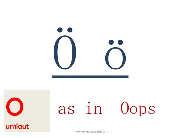 german words in english with diacritical marks german words in english with diacritical marks