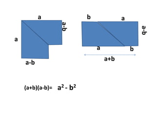 baaa-ba-baaba+ba-ba2 - b2(a+b)(a-b)=