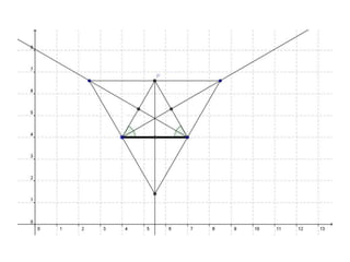 Caixa de pontos para o resultado R1 ponto10 pontos5 pontos1 ponto5 pontosR< 0,0010,1< R<1R>10,001<R<0,010,01<R<0,1