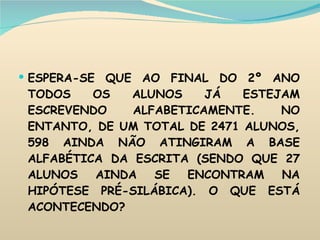ESPERA-SE QUE AO FINAL DO 2º ANO TODOS OS ALUNOS JÁ ESTEJAM ESCREVENDO ALFABETICAMENTE. NO ENTANTO, DE UM TOTAL DE 2471 ALUNOS, 598 AINDA NÃO ATINGIRAM A BASE ALFABÉTICA DA ESCRITA (SENDO QUE 27 ALUNOS AINDA SE ENCONTRAM NA HIPÓTESE PRÉ-SILÁBICA). O QUE ESTÁ ACONTECENDO? 
