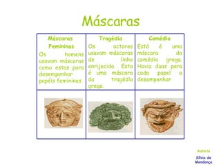 Máscaras Autoria Sílvia de Mendonça Comédia Está é uma máscara da comédia grega. Havia duas para cada papel a desempenhar Tragédia Os actores usavam máscaras de linho enrijecido. Esta é uma máscara da tragédia grega. Máscaras  Femininas Os homens usavam máscaras como estas para desempenhar papéis femininos. 