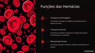 O-Tecido-Sanguineo-Composicao-e-Funcoes.pptx