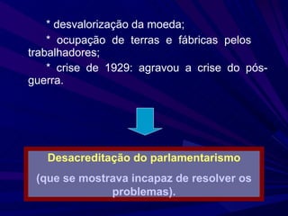 * desvalorização da moeda; * ocupação de terras e fábricas pelos  trabalhadores; * crise de 1929: agravou a crise do pós- guerra. Desacreditação do parlamentarismo (que se mostrava incapaz de resolver os problemas). 