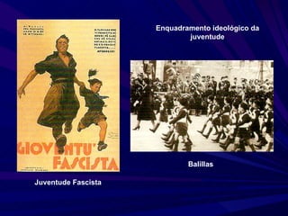 Enquadramento ideológico da juventude Balillas Juventude Fascista 