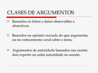 CLASES DE ARGUMENTOS Baseados en feitos e datos observables e obxectivos.  Baseados na opinión razoada do que argumenta, ou no coñecemento xeral sobre o tema.  Argumentos de autoridade baseados nas razóns dun experto ou unha autoridade no asunto.   