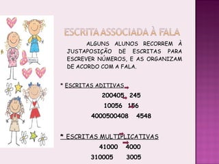 ALGUNS ALUNOS RECORREM À JUSTAPOSIÇÃO DE ESCRITAS PARA ESCREVER NÚMEROS, E AS ORGANIZAM DE ACORDO COM A FALA. *  ESCRITAS ADITIVAS 200405  245 10056  156 4000500408  4548 *  ESCRITAS MULTIPLICATIVAS 41000  4000  310005  3005  