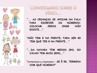 “ ... AS CRIANÇAS SE APOIAM NA FALA PARA ESCREVER OS NÚMEROS: COLOCAM ZEROS ONDE NÃO EXISTE...” “ NÃO TEM 8 NA FRENTE; PARA SER 80 TEM QUE TER 8 NA FRENTE...” “ ...DA NAYARA TEM MENOS (84), DO CAUAN TEM MAIS (804)...” “ (INTERVENÇÃO DA PROFESSORA)  : SE É 58, TERMINA COM QUE NÚMERO?” 