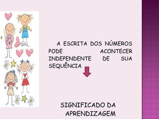A ESCRITA DOS NÚMEROS PODE ACONTECER INDEPENDENTE DE SUA SEQUÊNCIA SIGNIFICADO DA APRENDIZAGEM 