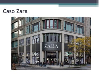 Caso Zara
 