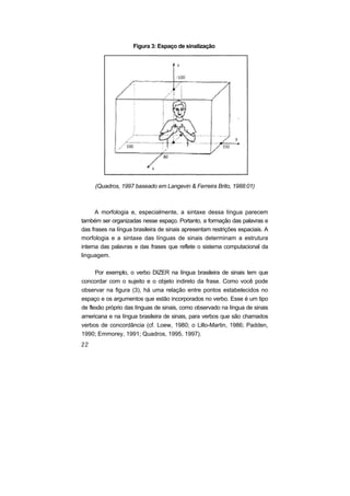 Figura 3: Espaço de sinalização
(Quadros, 1997 baseado em Langevin & Ferreira Brito, 1988:01)
A morfologia e, especialmente, a sintaxe dessa língua parecem
também ser organizadas nesse espaço. Portanto, a formação das palavras e
das frases na língua brasileira de sinais apresentam restrições espaciais. A
morfologia e a sintaxe das línguas de sinais determinam a estrutura
interna das palavras e das frases que reflete o sistema computacional da
linguagem.
Por exemplo, o verbo DIZER na língua brasileira de sinais tem que
concordar com o sujeito e o objeto indireto da frase. Como você pode
observar na figura (3), há uma relação entre pontos estabelecidos no
espaço e os argumentos que estão incorporados no verbo. Esse é um tipo
de flexão próprio das línguas de sinais, como observado na língua de sinais
americana e na língua brasileira de sinais, para verbos que são chamados
verbos de concordância (cf. Loew, 1980; o Lillo-Martin, 1986; Padden,
1990; Emmorey, 1991; Quadros, 1995, 1997).
 