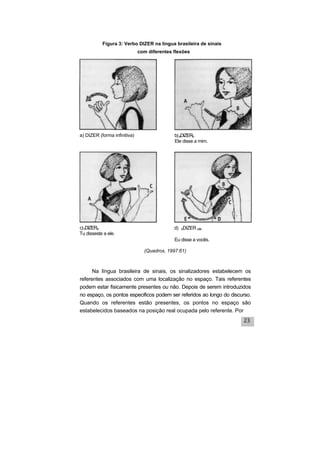 Figura 3: Verbo DIZER na língua brasileira de sinais
com diferentes flexões
a) DIZER (forma infinitiva) b)aDIZERb
Ele disse a mim.
c)cDIZERa
Tu disseste a ele.
d) bDIZER cde
Eu disse a vocês.
(Quadros, 1997:61)
Na língua brasileira de sinais, os sinalizadores estabelecem os
referentes associados com uma localização no espaço. Tais referentes
podem estar fisicamente presentes ou não. Depois de serem introduzidos
no espaço, os pontos especificos podem ser referidos ao longo do discurso.
Quando os referentes estão presentes, os pontos no espaço são
estabelecidos baseados na posição real ocupada pelo referente. Por
 