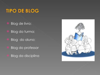 <ul><li>Blog de livro; </li></ul><ul><li>Blog da turma; </li></ul><ul><li>Blog  do aluno; </li></ul><ul><li>Blog do profes...