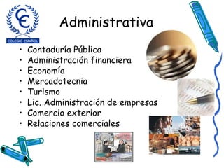 Administrativa Contaduría Pública Administración financiera Economía Mercadotecnia Turismo Lic. Administración de empresas Comercio exterior Relaciones comerciales 