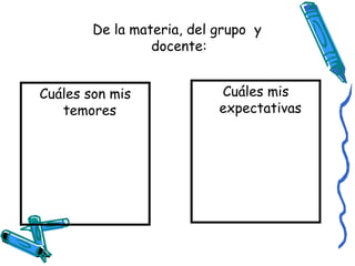 Cuáles mis expectativas  Cuáles son mis temores  De la materia, del grupo  y  docente: 