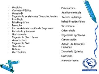Medicina Contador Público Maestr@ Ingeniería en sistemas Computacionales Psicólogía Diseño gráfico Derecho Lic. en Administración de Empresas Hotelería y turismo Gastronomía Ingeniería Electrónica Arquitectura Ingeniería Civil Secretaria Belleza Mecatrónica Puericultura Auxiliar contable Técnico radiólogo Rehabilitación física Veterinaria Odontología Ingeniería agrónoma Comunicación Admón. de Recursos Humanos Ingeniería Química Nutrición Mercadotecnia 