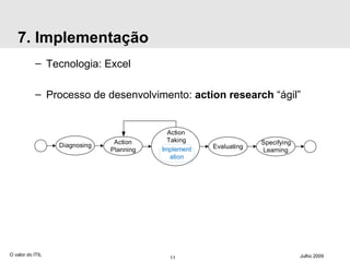 7. Implementação Tecnologia: Excel Processo de desenvolvimento:  action research  “ágil” O valor do ITIL Julho 2009 