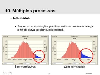 10. Múltiplos processos Resultados Aumentar as correlações positivas entre os processos alarga a  tail  da curva de distribuição normal. O valor do ITIL Julho 2009 Sem correlações Com correlações 