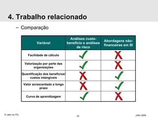 4. Trabalho relacionado O valor do ITIL Julho 2009 Comparação Variável Análises custo-benefício e análises de risco Abordagens não-financeiras em SI Facilidade de cálculo Valorização por parte das organizações Quantificação dos benefícios/custos intangíveis Valor acrescentado a longo prazo Curva de aprendizagem 