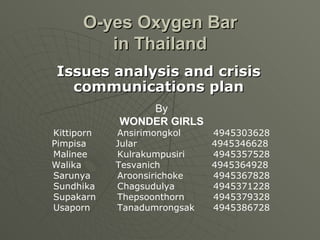 O-yes Oxygen Bar in Thailand Issues analysis and crisis communications plan By WONDER GIRLS Kittiporn Ansirimongkol  4945303628 Pimpisa  Jular  4945346628  Malinee  Kulrakumpusiri  4945357528 Walika  Tesvanich  4945364928  Sarunya  Aroonsirichoke  4945367828 Sundhika  Chagsudulya  4945371228 Supakarn  Thepsoonthorn  4945379328 Usaporn  Tanadumrongsak  4945386728 