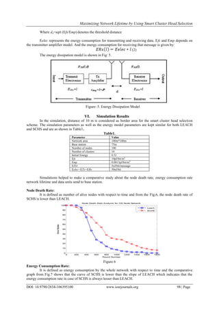 Maximizing Network Lifetime by Using Smart Cluster Head Selection
DOI: 10.9790/2834-106395100 www.iosrjournals.org 98 | Page
Where do=sqrt (Efs/Emp) denotes the threshold distance
Eelec represents the energy consumption for transmitting and receiving data. Efs and Emp depends on
the transmitter amplifier model. And the energy consumption for receiving that message is given by:
(2)
The energy dissipation model is shown in Fig: 5.
Figure: 5. Energy Dissipation Model
VI. Simulation Results
In the simulation, distance of 10 m is considered as border area for the smart cluster head selection
scheme. The simulation parameters as well as the energy model parameters are kept similar for both LEACH
and SCHS and are as shown in Table1.
Table1.
Parameter Value
Network area 100m*100m
Base station 75m
Number of nodes 100
Number of clusters 10
Initial Energy 0.5J
Efs 10pJ/bit/m2
Emp 0.0013pJ/bit/m4
EDA 5nJ/bit/message
Eelec=ETx=ERx 50nJ/bit
Simulations helped to make a comparative study about the node death rate, energy consumption rate
network lifetime and data units send to base station.
Node Death Rate:
It is defined as number of alive nodes with respect to time and from the Fig.6, the node death rate of
SCHS is lower than LEACH.
0 200 400 600 800 1000 1200 1400 1600 1800
0
10
20
30
40
50
60
70
80
90
100
Node Death Rate Analysis for 100 Node Network
Round Number
AliveNodes
Leach
SCHS
Figure 6
Energy Consumption Rate:
It is defined as energy consumption by the whole network with respect to time and the comparative
graph from Fig.7 shows that the curve of SCHS is lower than the slope of LEACH which indicates that the
energy consumption rate in case of SCHS is always lesser than LEACH.
 
