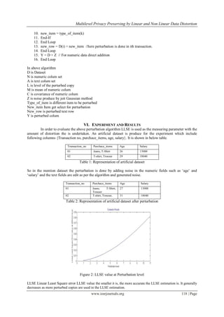  Multilevel Privacy Preserving by Linear and Non Linear Data Distortion
www.iosrjournals.org 118 | Page
10. new_item = type_of_item(k)
11. End-If
12. End Loop
13. new_row = D(i) + new_item //here perturbation is done in ith transaction.
14. End Loop
15. Y = D + Z // For numeric data direct addition
16. End Loop
In above algorithm
D is Dataset
N is numeric colum set
A is text colum set
L is level of the perturbed copy
M is mean of numeric colum
C is covariance of numeric colum
Z is noise produce by joit Gaussian method
Type_of_item is different item to be perturbed
New_item Item get select for perturbation
New_row is perturbed text row
Y is perturbed colum
VI. EXPERIMENT AND RESULTS
In order to evaluate the above perturbation algorithm LLSE is used as the measuring parameter with the
amount of distortion the is undertaken. An artificial dataset is produce for the experiment which include
following columns {Transaction no, purchace_items, age, salary}. It is shown in below table.
Transaction_no Purchace_items Age Salary
01 Jeans, T-Shirt 26 13000
02 T-shirt, Trouser 29 18040
Table 1: Representation of artificial dataset
So in the mention dataset the perturbation is done by adding noise in the numeric fields such as „age‟ and
„salary‟ and the text fields are edit as per the algorithm and generated noise.
Transaction_no Purchace_items Age Salary
01 Jeans, T-Shirt,
Trouser
27 13000
02 T-shirt, Trouser, 31 18040
Table 2: Representation of artificial dataset after perturbation
Figure 2: LLSE value at Perturbation level
LLSE Linear Least Square error LLSE value the smaller it is, the more accurate the LLSE estimation is. It generally
decreases as more perturbed copies are used in the LLSE estimation.
 