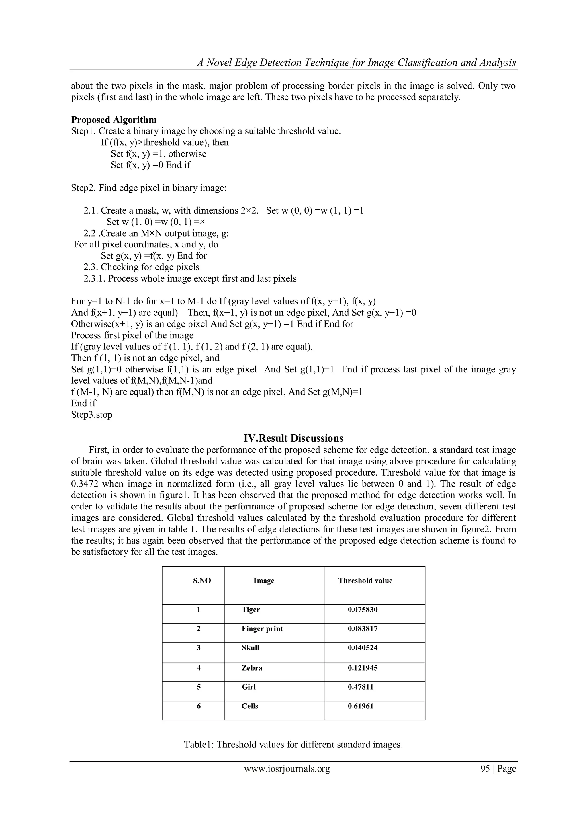 A Novel Edge Detection Technique for Image Classification and Analysis
www.iosrjournals.org 95 | Page
about the two pixels in the mask, major problem of processing border pixels in the image is solved. Only two
pixels (first and last) in the whole image are left. These two pixels have to be processed separately.
Proposed Algorithm
Step1. Create a binary image by choosing a suitable threshold value.
If (f(x, y)>threshold value), then
Set f(x, y) =1, otherwise
Set f(x, y) =0 End if
Step2. Find edge pixel in binary image:
2.1. Create a mask, w, with dimensions 2×2. Set w (0, 0) =w (1, 1) =1
Set w (1, 0) =w (0, 1) =×
2.2 .Create an M×N output image, g:
For all pixel coordinates, x and y, do
Set g(x, y) =f(x, y) End for
2.3. Checking for edge pixels
2.3.1. Process whole image except first and last pixels
For y=1 to N-1 do for x=1 to M-1 do If (gray level values of f(x, y+1), f(x, y)
And f(x+1, y+1) are equal) Then, f(x+1, y) is not an edge pixel, And Set g(x, y+1) =0
Otherwise(x+1, y) is an edge pixel And Set g(x, y+1) =1 End if End for
Process first pixel of the image
If (gray level values of f (1, 1), f (1, 2) and f (2, 1) are equal),
Then f (1, 1) is not an edge pixel, and
Set g(1,1)=0 otherwise f(1,1) is an edge pixel And Set g(1,1)=1 End if process last pixel of the image gray
level values of f(M,N),f(M,N-1)and
f (M-1, N) are equal) then f(M,N) is not an edge pixel, And Set g(M,N)=1
End if
Step3.stop
IV.Result Discussions
First, in order to evaluate the performance of the proposed scheme for edge detection, a standard test image
of brain was taken. Global threshold value was calculated for that image using above procedure for calculating
suitable threshold value on its edge was detected using proposed procedure. Threshold value for that image is
0.3472 when image in normalized form (i.e., all gray level values lie between 0 and 1). The result of edge
detection is shown in figure1. It has been observed that the proposed method for edge detection works well. In
order to validate the results about the performance of proposed scheme for edge detection, seven different test
images are considered. Global threshold values calculated by the threshold evaluation procedure for different
test images are given in table 1. The results of edge detections for these test images are shown in figure2. From
the results; it has again been observed that the performance of the proposed edge detection scheme is found to
be satisfactory for all the test images.
Table1: Threshold values for different standard images.
S.NO Image Threshold value
1 Tiger 0.075830
2 Finger print 0.083817
3 Skull 0.040524
4 Zebra 0.121945
5 Girl 0.47811
6 Cells 0.61961
 