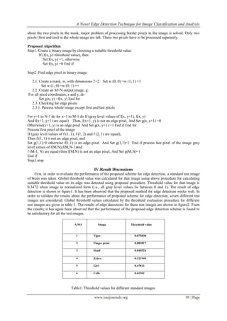 A Novel Edge Detection Technique for Image Classification and Analysis
www.iosrjournals.org 95 | Page
about the two pixels in the mask, major problem of processing border pixels in the image is solved. Only two
pixels (first and last) in the whole image are left. These two pixels have to be processed separately.
Proposed Algorithm
Step1. Create a binary image by choosing a suitable threshold value.
If (f(x, y)>threshold value), then
Set f(x, y) =1, otherwise
Set f(x, y) =0 End if
Step2. Find edge pixel in binary image:
2.1. Create a mask, w, with dimensions 2×2. Set w (0, 0) =w (1, 1) =1
Set w (1, 0) =w (0, 1) =×
2.2 .Create an M×N output image, g:
For all pixel coordinates, x and y, do
Set g(x, y) =f(x, y) End for
2.3. Checking for edge pixels
2.3.1. Process whole image except first and last pixels
For y=1 to N-1 do for x=1 to M-1 do If (gray level values of f(x, y+1), f(x, y)
And f(x+1, y+1) are equal) Then, f(x+1, y) is not an edge pixel, And Set g(x, y+1) =0
Otherwise(x+1, y) is an edge pixel And Set g(x, y+1) =1 End if End for
Process first pixel of the image
If (gray level values of f (1, 1), f (1, 2) and f (2, 1) are equal),
Then f (1, 1) is not an edge pixel, and
Set g(1,1)=0 otherwise f(1,1) is an edge pixel And Set g(1,1)=1 End if process last pixel of the image gray
level values of f(M,N),f(M,N-1)and
f (M-1, N) are equal) then f(M,N) is not an edge pixel, And Set g(M,N)=1
End if
Step3.stop
IV.Result Discussions
First, in order to evaluate the performance of the proposed scheme for edge detection, a standard test image
of brain was taken. Global threshold value was calculated for that image using above procedure for calculating
suitable threshold value on its edge was detected using proposed procedure. Threshold value for that image is
0.3472 when image in normalized form (i.e., all gray level values lie between 0 and 1). The result of edge
detection is shown in figure1. It has been observed that the proposed method for edge detection works well. In
order to validate the results about the performance of proposed scheme for edge detection, seven different test
images are considered. Global threshold values calculated by the threshold evaluation procedure for different
test images are given in table 1. The results of edge detections for these test images are shown in figure2. From
the results; it has again been observed that the performance of the proposed edge detection scheme is found to
be satisfactory for all the test images.
Table1: Threshold values for different standard images.
S.NO Image Threshold value
1 Tiger 0.075830
2 Finger print 0.083817
3 Skull 0.040524
4 Zebra 0.121945
5 Girl 0.47811
6 Cells 0.61961
 