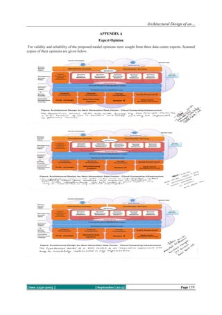 Architectural Design of an…
||Issn 2250-3005 || ||September||2013|| Page 159
APPENDIX A
Expert Opinion
For validity and reliability of the proposed model opinions were sought from three data center experts. Scanned
copies of their opinions are given below.
 