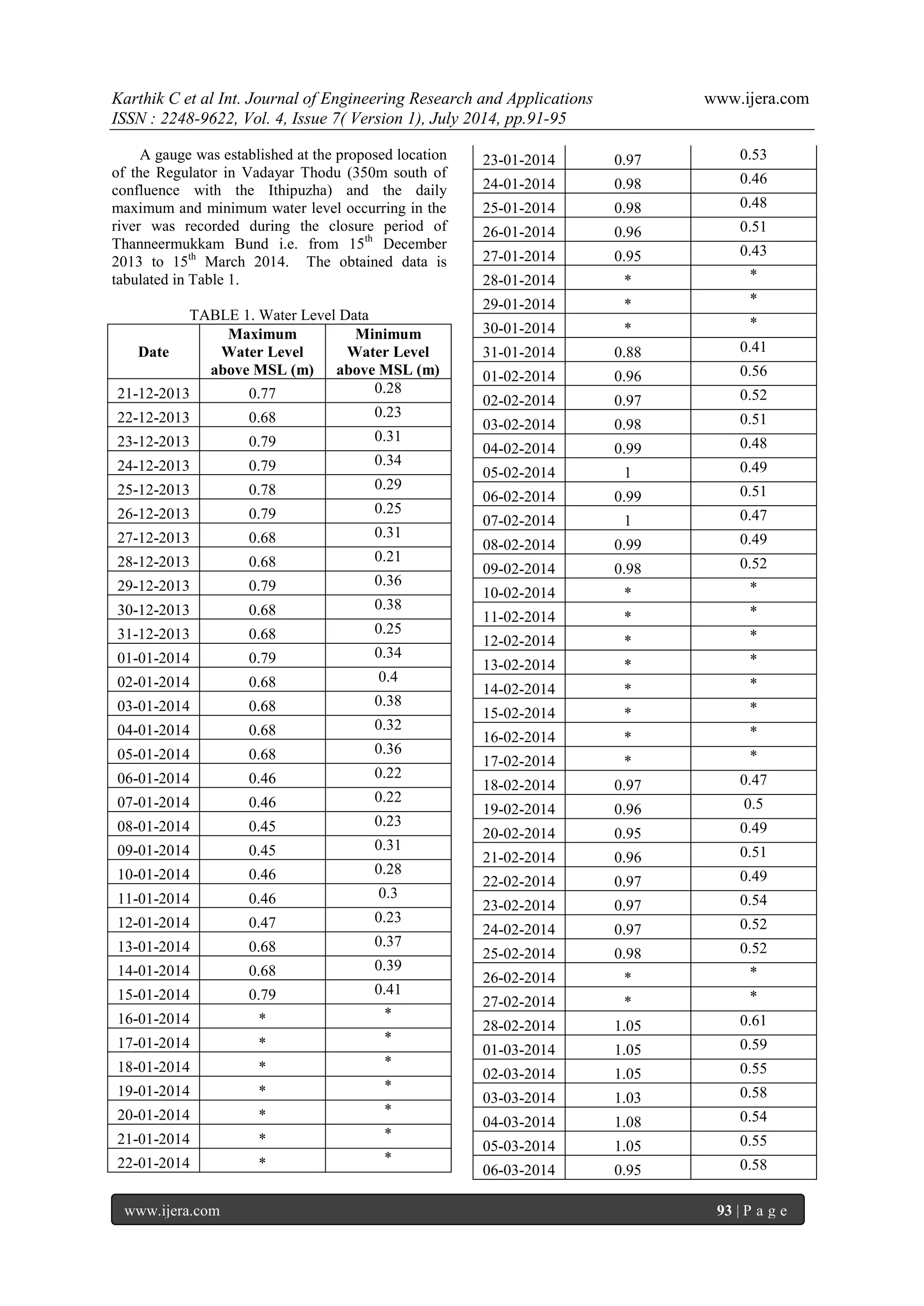 Fresh Water Augmentation and Salinity Management in Kuttanad | PDF