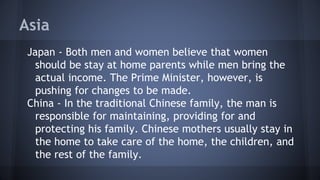 Gender Roles In Different Cultures