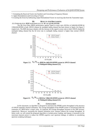 Designing and Performance Evaluation of 64 QAM OFDM System | PDF